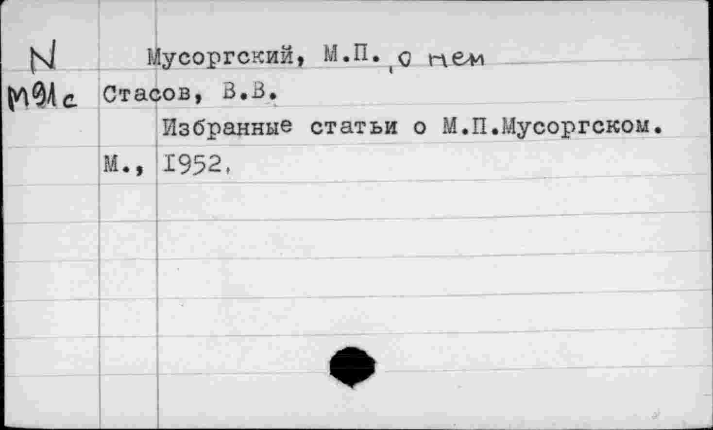 ﻿Мусоргский, М.П.(с пел4 с Стасов, В.В.
Избранные статьи о М.П М., 1952,
Мусоргском.